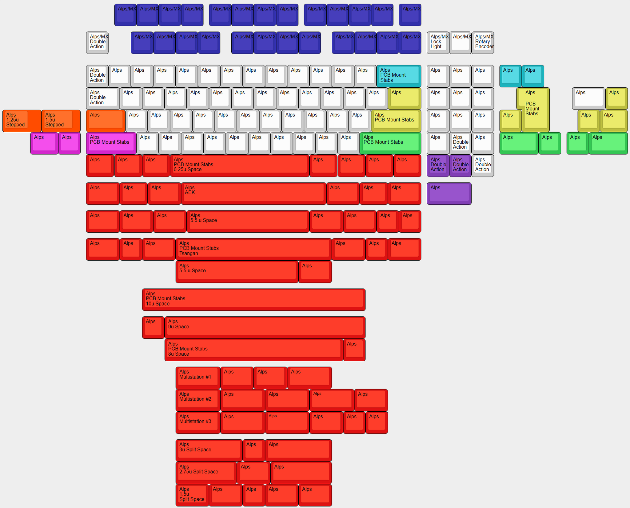 Hippoal Alps PCB for the Hippo TKL – Karolingian Craft